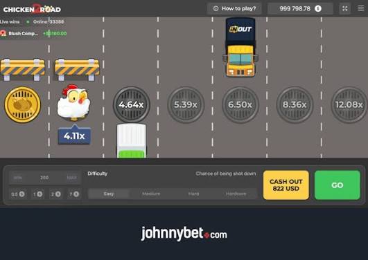 Chicken Road 2 Recensione del Gioco che Sta Conquistando il Mondo